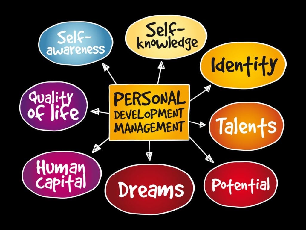 Personal Development Coaching Welcome To A World Full Of Rae